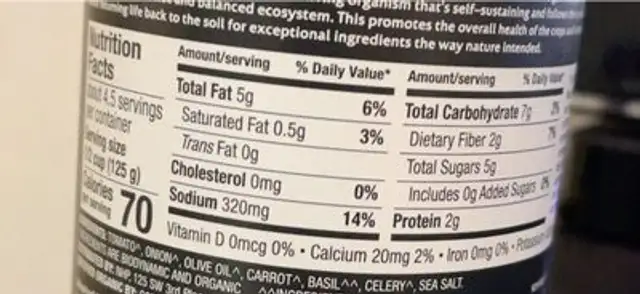 Tomato Basil nutrition facts table