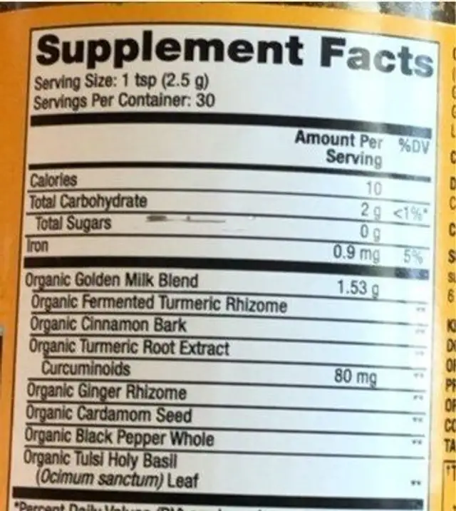 Golden milk nutrition facts table