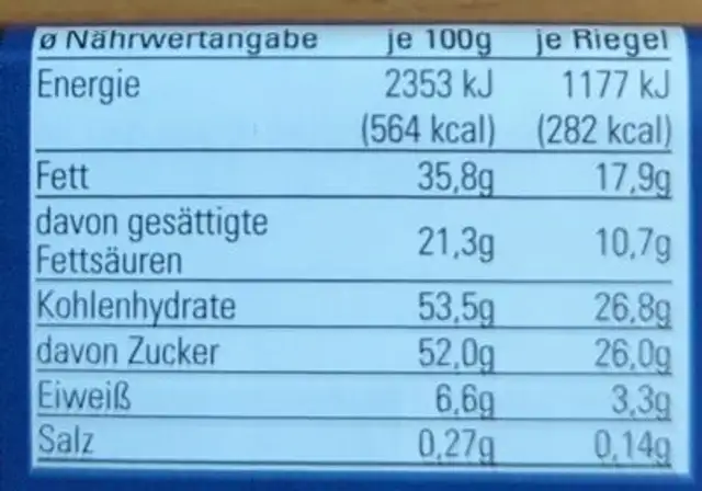shokomonk Blueberry nutrition facts table