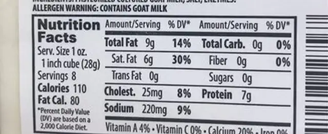 Goat Cheese Sharp cheddar nutrition facts table