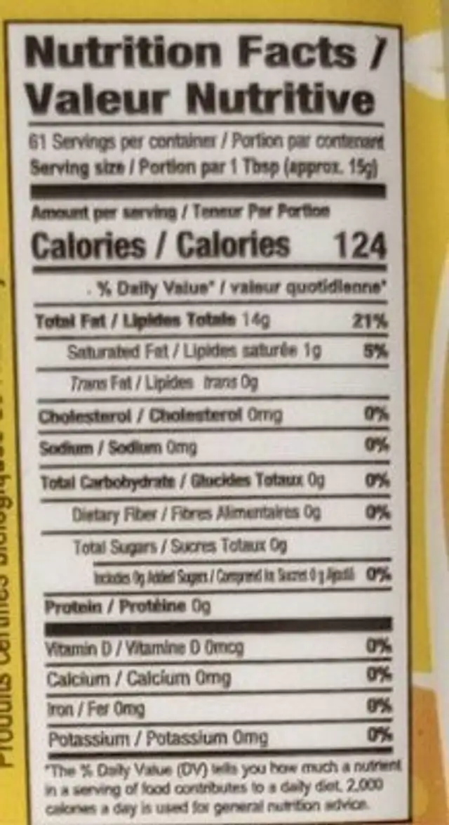 Sunflower oil nutrition facts table