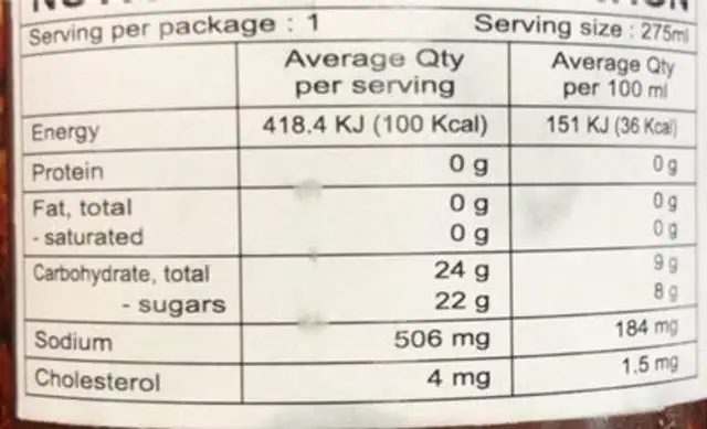 Jaljeera nutrition facts table