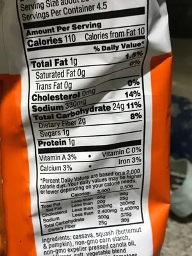 Original butternut squash pretzels, original nutrition facts table