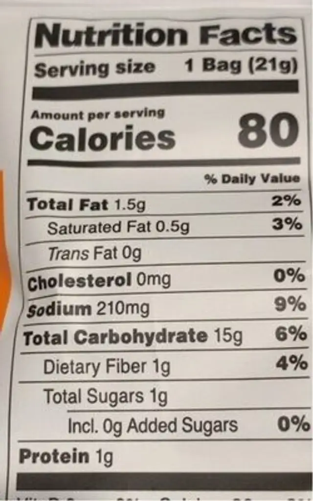Butternut Squash crackers nutrition facts table