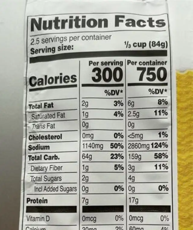 Risotto milanese nutrition facts table