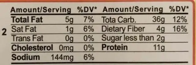 Sesame noodle nutrition facts table