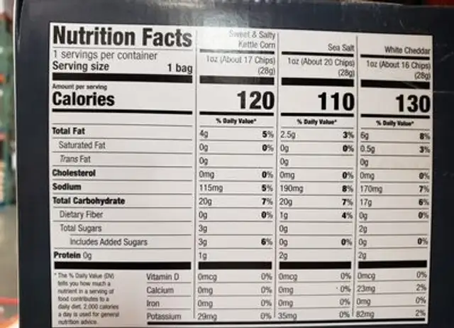 Flavor variety ingredients label