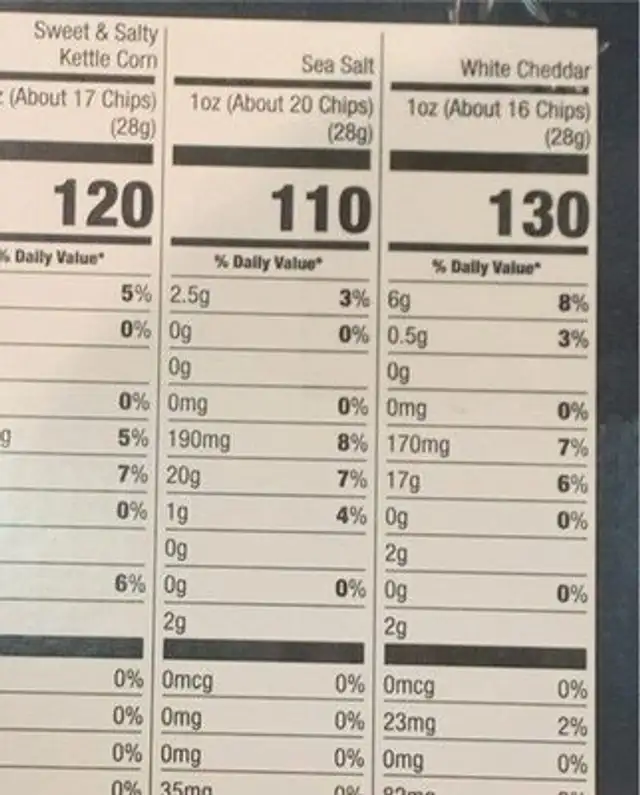 Flavor variety nutrition facts table