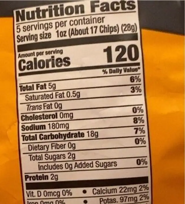 Popcorners nutrition facts table