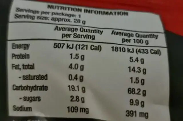 PopCorners nutrition facts table