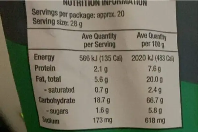 Popcorners sour cream & onion nutrition facts table