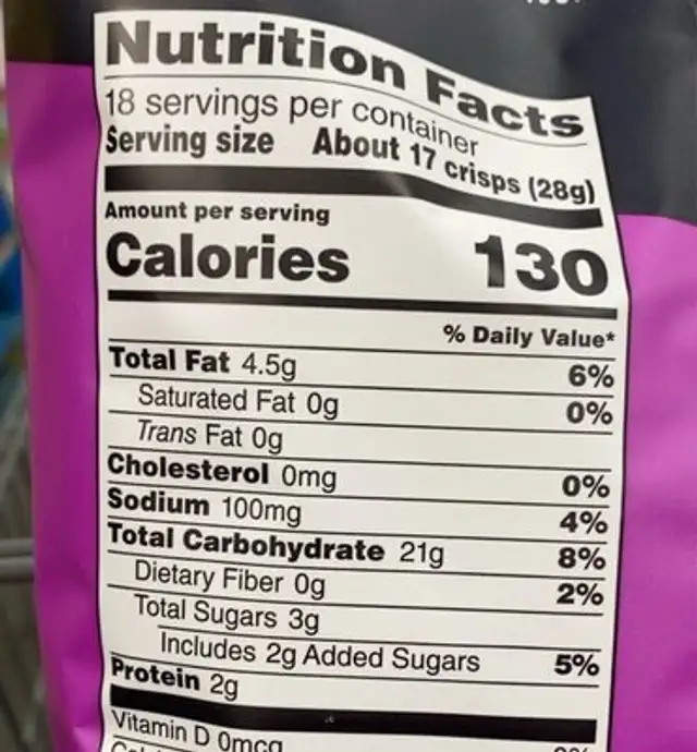 Cinnamon Crunch nutrition facts table