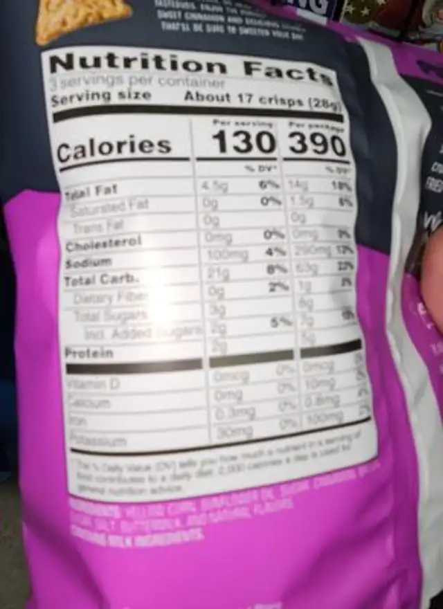 Unknown ingredients label
