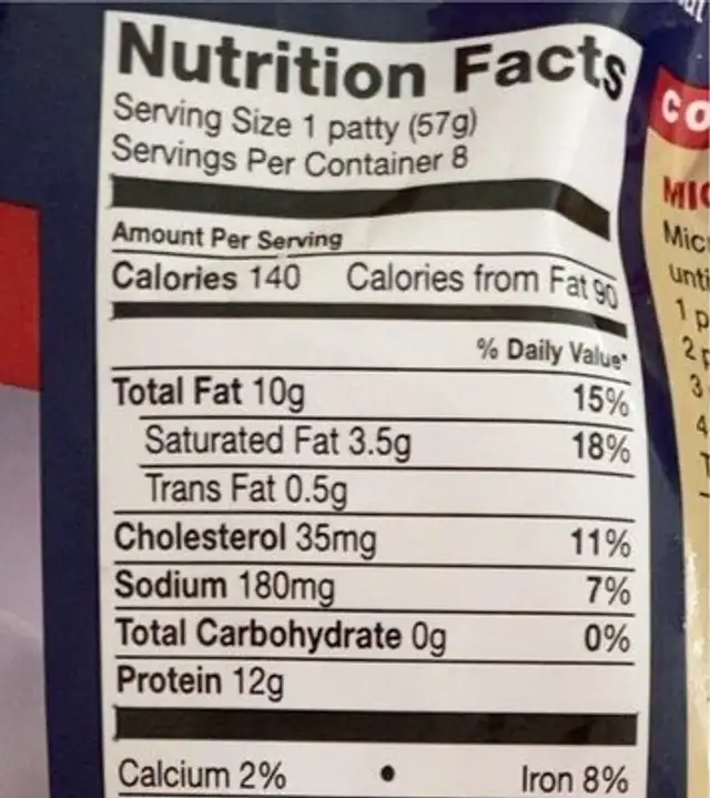 Sliders nutrition facts table