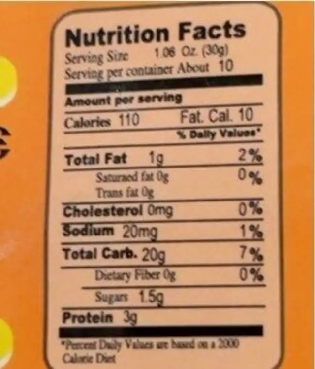 Russian dry bagel nutrition facts table