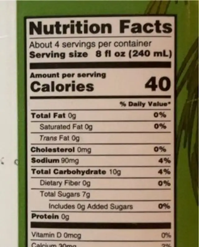 Coconut water nutrition facts table
