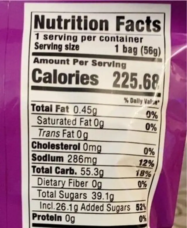 Super Sour Powers hard candy nutrition facts table