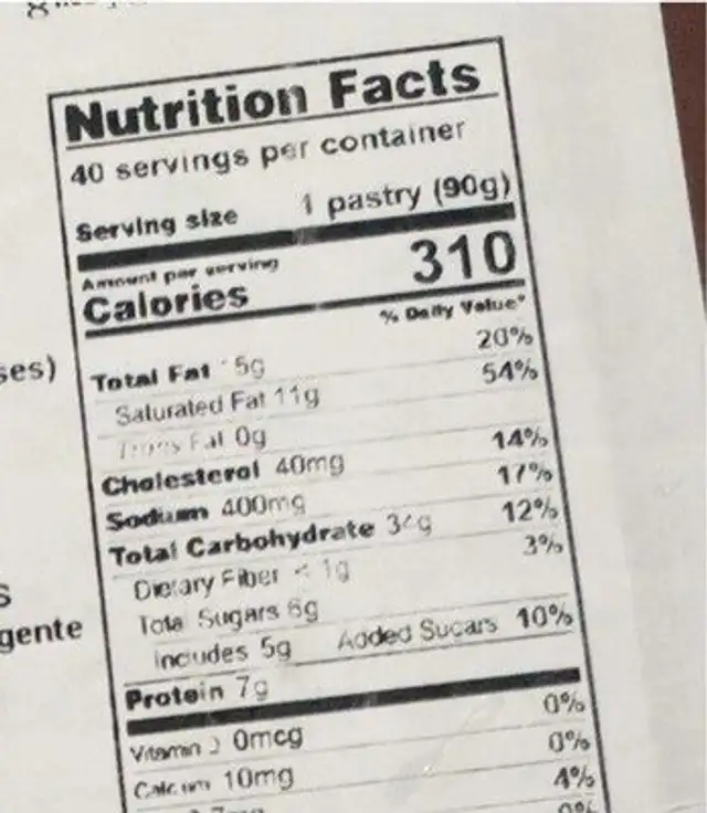 all butter croissants nutrition facts table