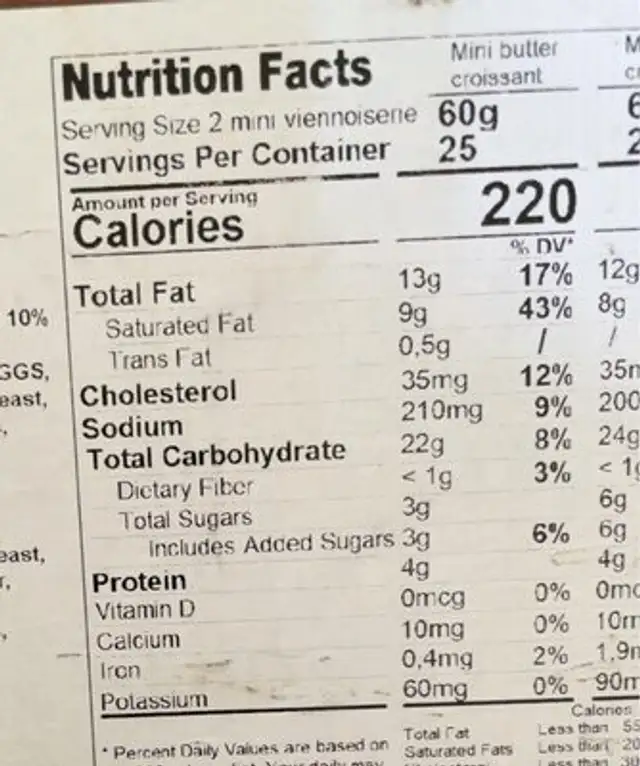 Authentic french mini butter croissants nutrition facts table