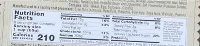 Death by chocolate nutrition facts table