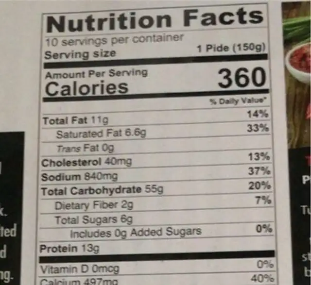 Mediterranean Flatbread Margherita nutrition facts table