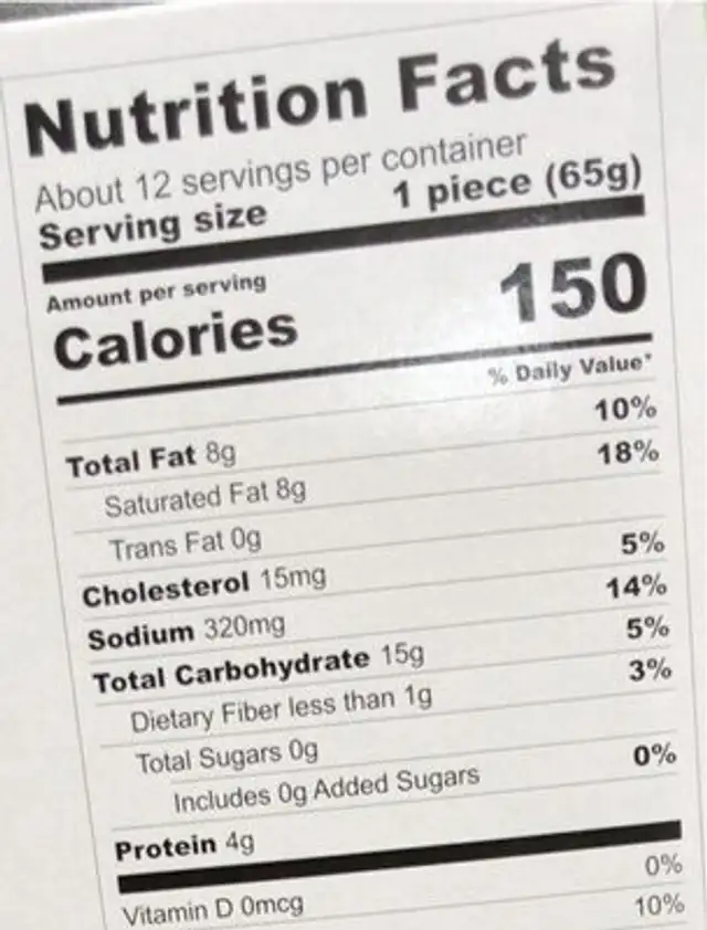 Squash Blossoms nutrition facts table
