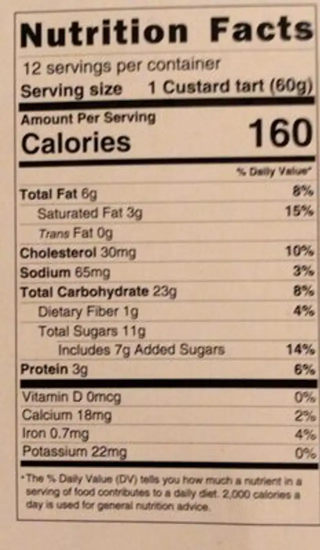 Portguese Custard Tarts nutrition facts table