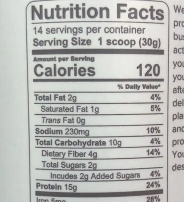Cinnamon roll nutrition facts table