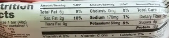 Plant based protein bar - dark chocolate sea salt nutrition facts table