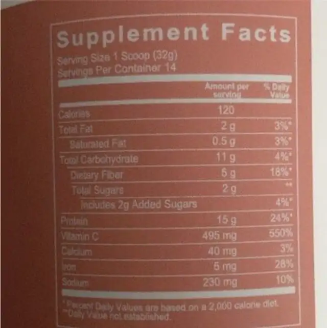 Plant Based protein nutrition facts table