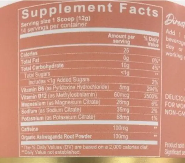 Energy nutrition facts table