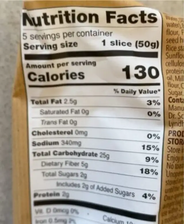 Sourdough Deli Style Bread Seeded nutrition facts table