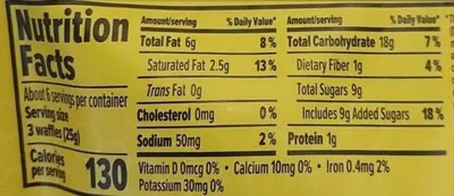 Honey stinger nutrition facts table