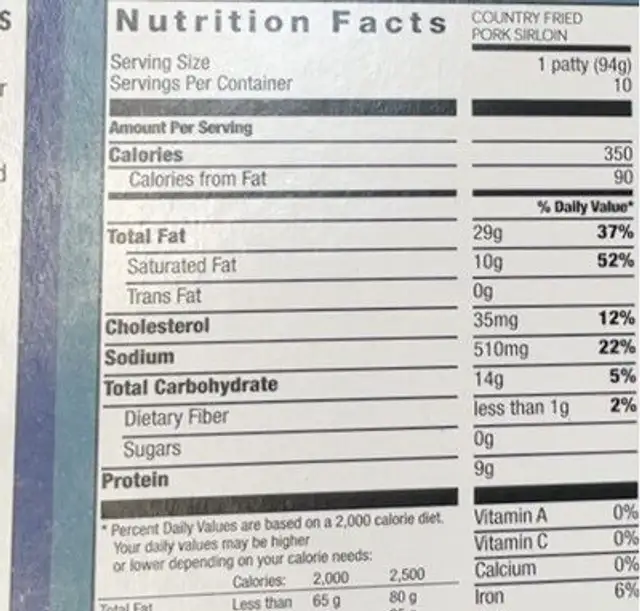Country Fried Pork Sirloin nutrition facts table