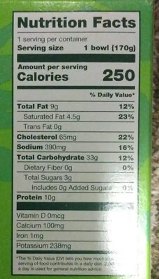 Cheddar Sauce Pasta with Cauliflower nutrition facts table