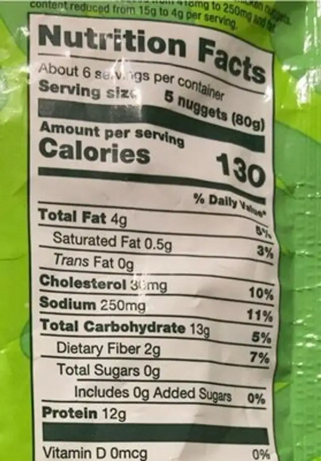 White meat chicken nuggets nutrition facts table