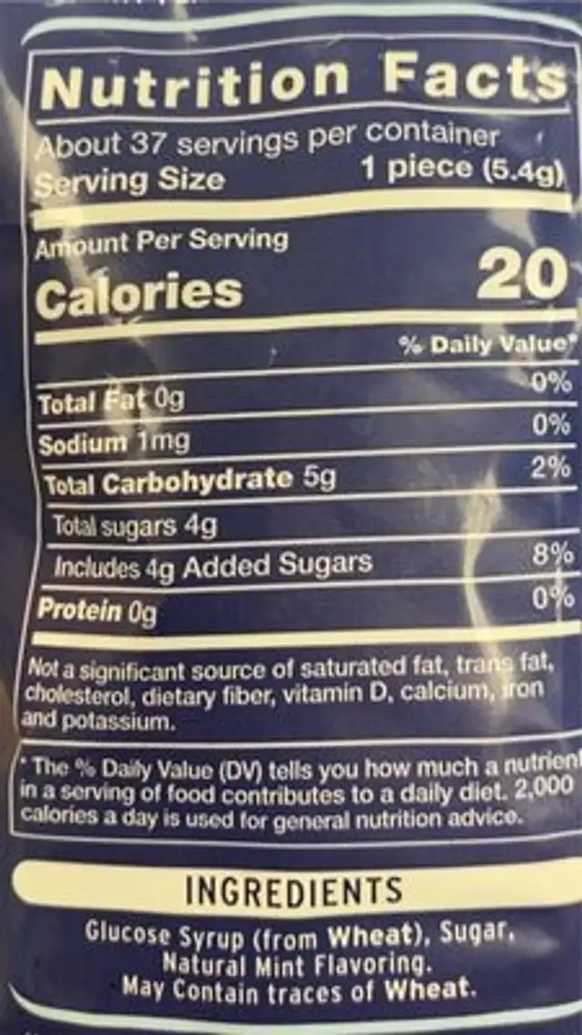 Glacier Mints nutrition facts table