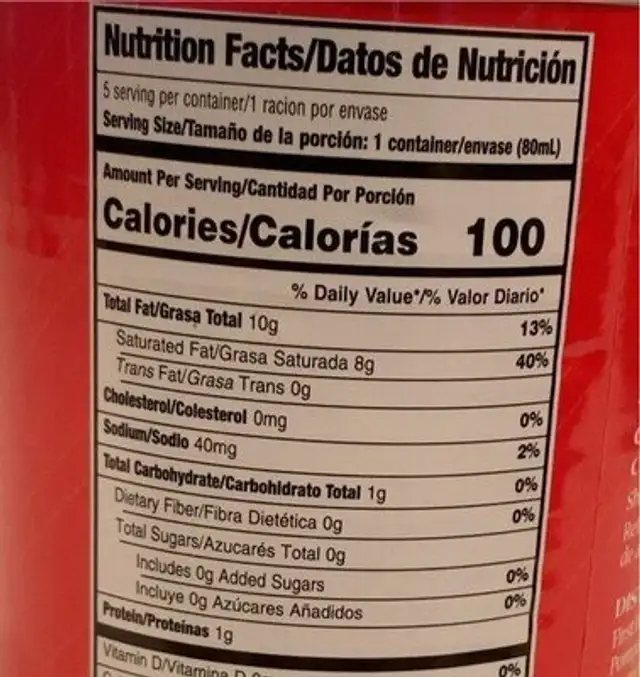 Coconut milk nutrition facts table