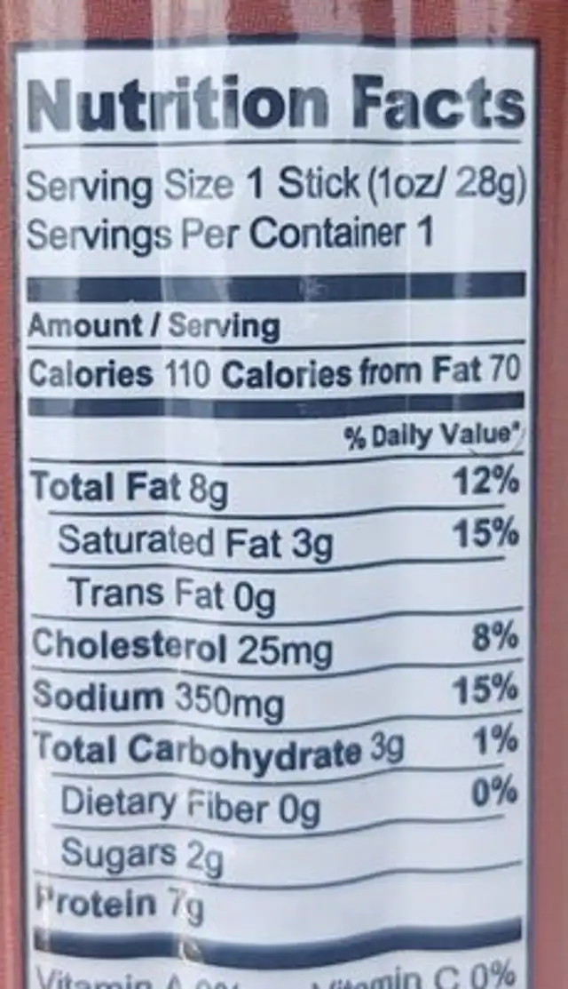 Barbeque seasoned meat stick nutrition facts table