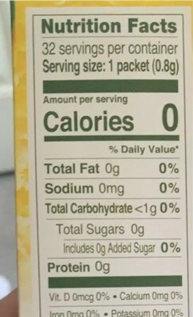 Crystallized lemon nutrition facts table