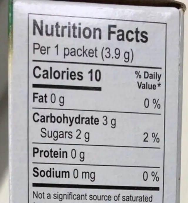 True Lemon Twist nutrition facts table