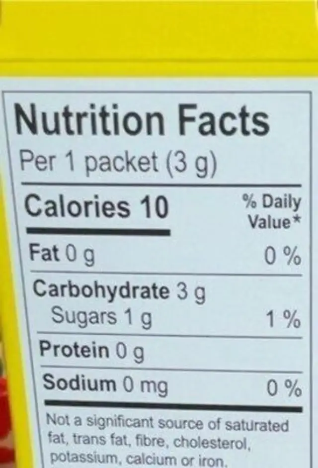 Lemonade nutrition facts table