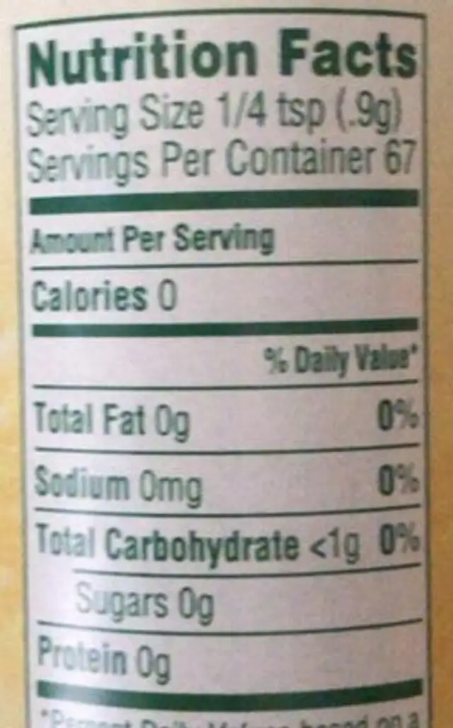 True lemon nutrition facts table
