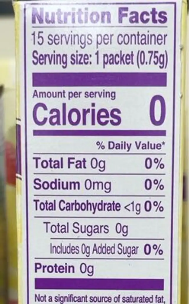 Fruit Infusions (Lemon Raspberry) nutrition facts table