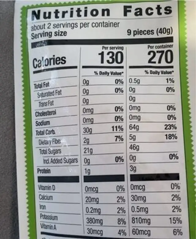 Chile Mango nutrition facts table