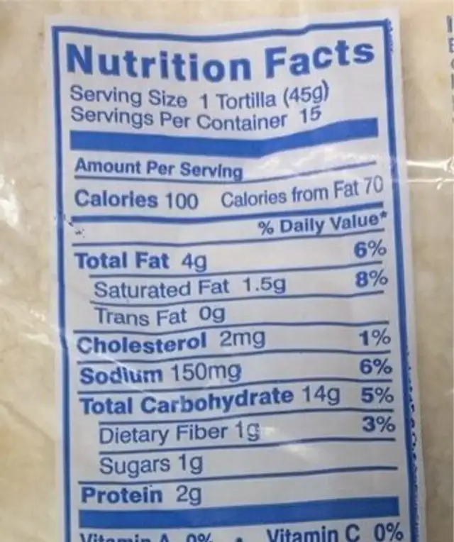 Tortillas nutrition facts table