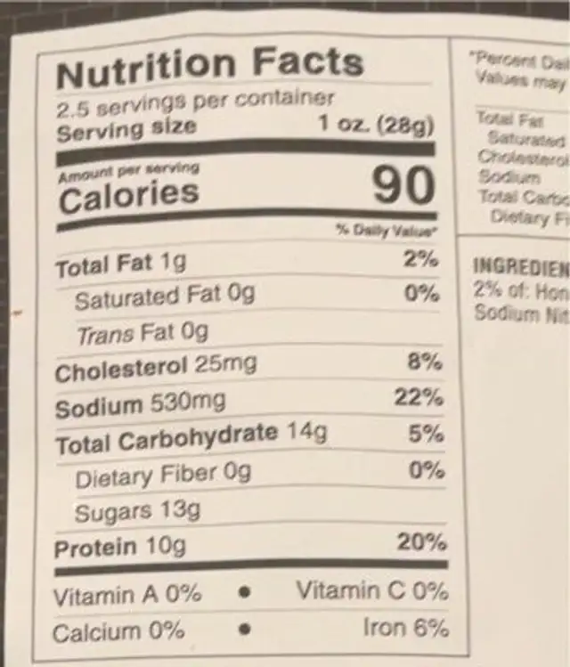 Honey Pepper nutrition facts table