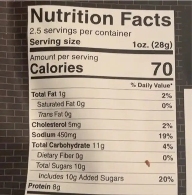 Salt and pepper jerky nutrition facts table