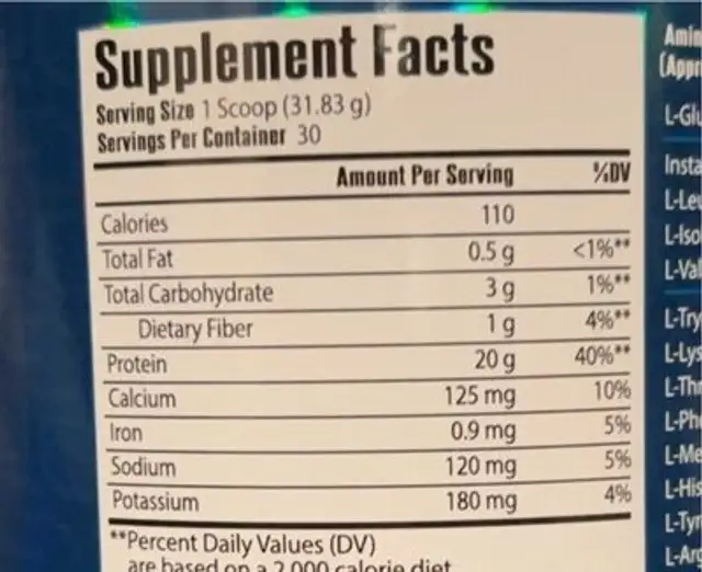 Isolate protein nutrition facts table