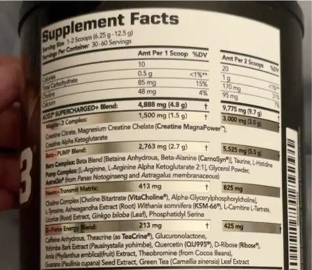 Pre workout nutrition facts table